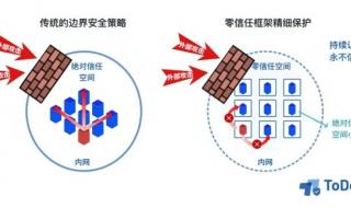 手机远程桌面连接windows 远程桌面连接器