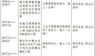 江苏高工职称评审条件 高级工程师评审条件