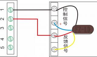 什么是自动装置消防模块