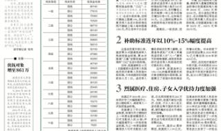 2007伤残抚恤管理办法 伤残抚恤管理办法