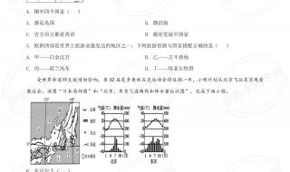 安徽初一期中考试成绩怎么查