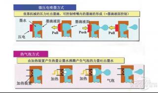 为什么手机发到电脑上的图片打印空白 打印机打印图片中间有空白