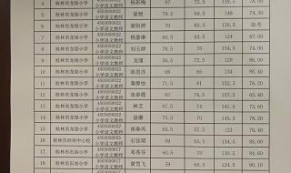 教师资格证成绩查询入口官网 教师资格证什么时候出成绩