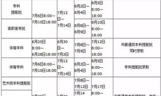 河南考生怎么报志愿 河南省招生办公室志愿填报