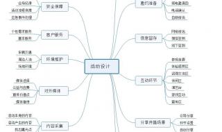 双十一营销活动策划方案 营销活动策划