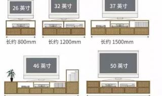 电视背景电路安装高度与尺寸 液晶电视安装高度