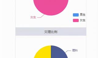 不受语种限制的理科专业 高考日语受限的专业